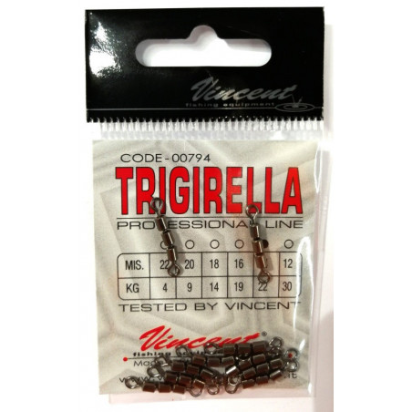 Trigirella